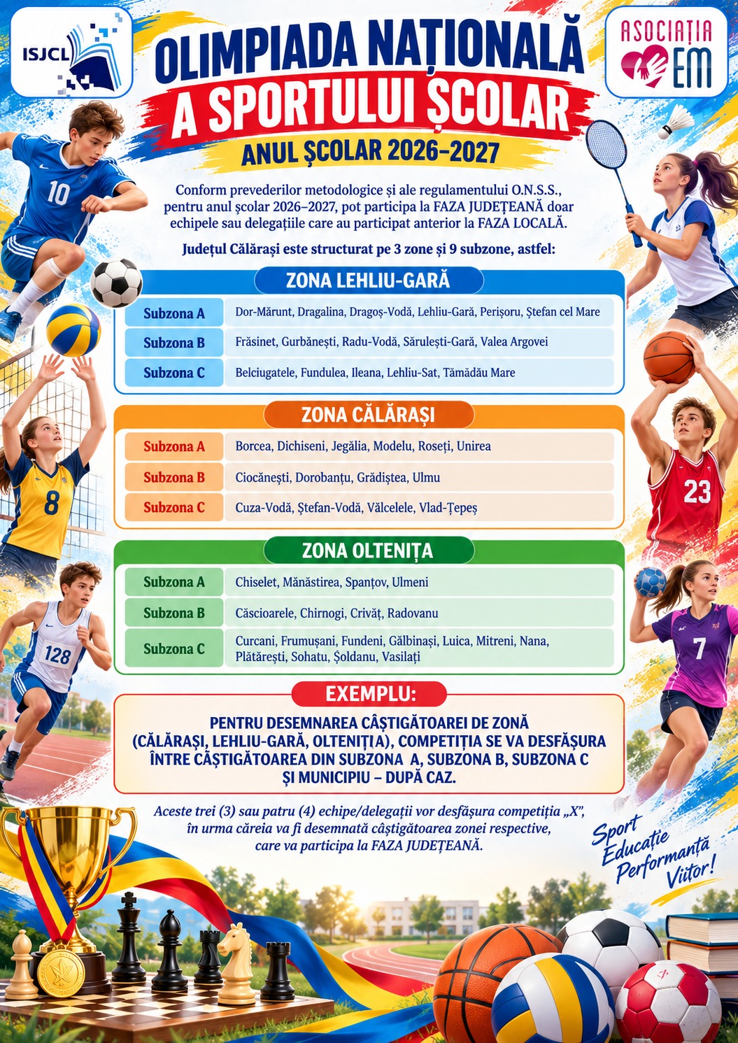 Olimpiada Națională a Sportului Școlar_2026-2027