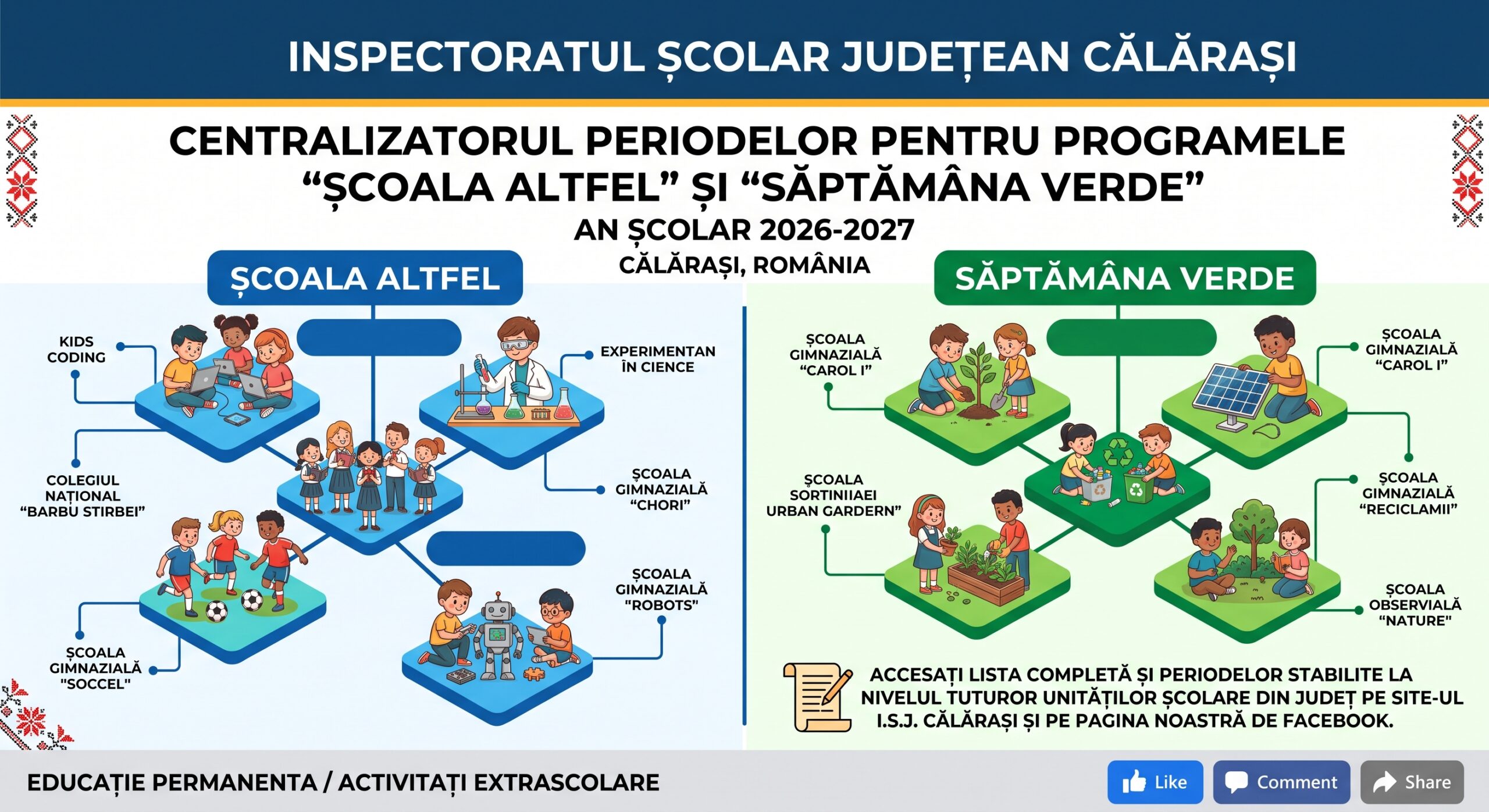 PERIOADELE STABILITE LA NIVEL DE UNITATE ȘCOLARĂ PENTRU PROGRAMELE ”ȘCOALA ALTFEL” ȘI ”SĂPTĂMÂNA VERDE”